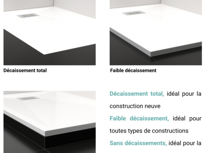 Les différents types de pose d’un receveur de douche : laquelle choisir ?